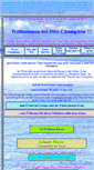 Mobile Screenshot of divechumphon.com